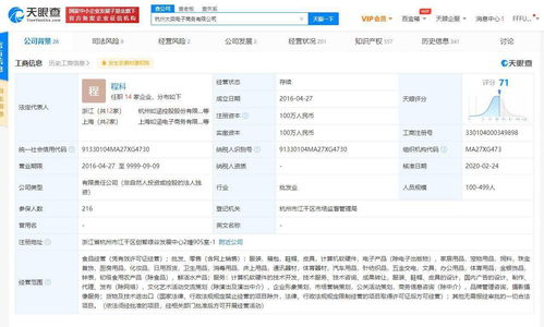 電商信譽警鐘 張大奕網店關聯公司因產品不合格受罰