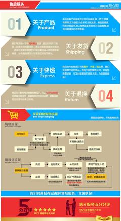 成都戴爾服務器工作站總經銷商 DELL T1700專業設計解決方案全面解析